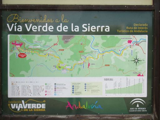 Vía Verde de la Sierra, Olvera, Spanien, Information über die Strecke